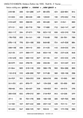 Ungleichungen_addieren_ZR1000_Nr_02.pdf